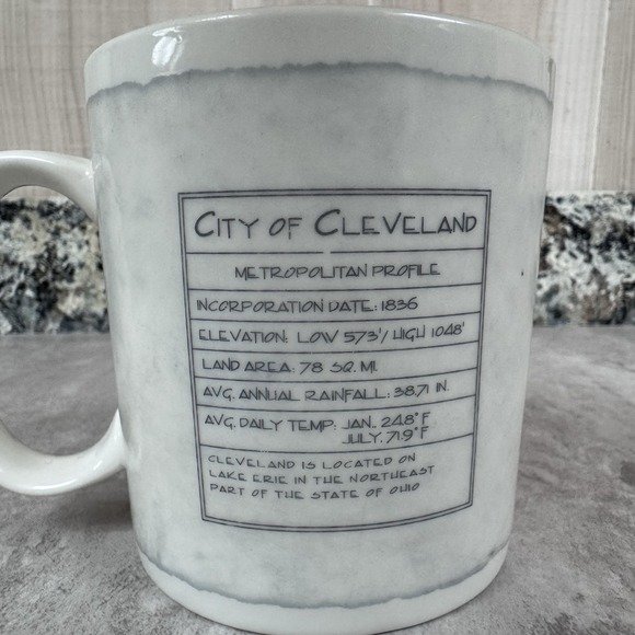 Starbucks Architectural Series  Cleveland City Scape Coffee Mug Collector 2007 - Picture 4 of 8